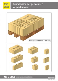 Base des normes de l’emballage