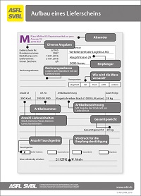 Structure d’un bulletin de livraison