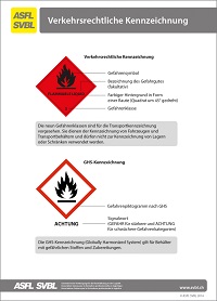 Identification juridique des transports