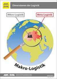 Systèmes logistiques