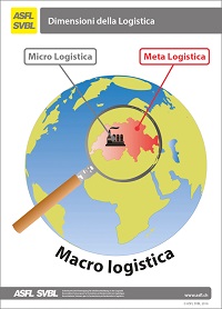 Dimensioni della Logistica
