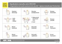 Signalisations manuelles selon DIN33409